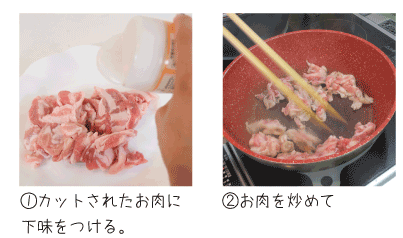 回鍋肉作り方1