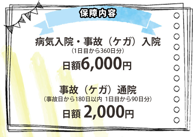 病気入院・事故（ケガ）入院
（1日目から360日分）
日額6,000円 

事故（ケガ）通院
（事故日から180日以内 1日目から90日分）
日額 2,000円