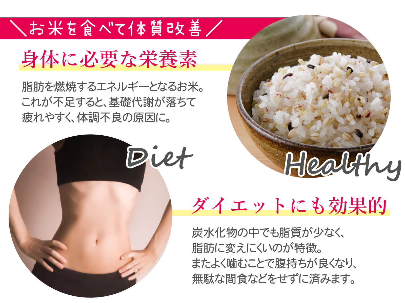 お米を食べて体質改善